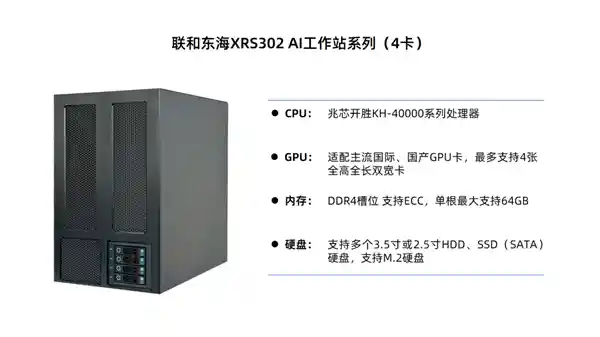 兆芯全系列整机重磅升级：双路64核完美释放DeepSeek-R1极致性能