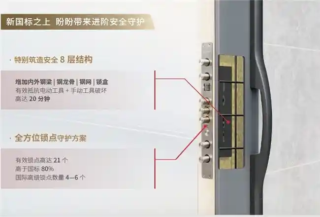 盼盼安全门革新登场，拼接艺术引领美学入门新篇章