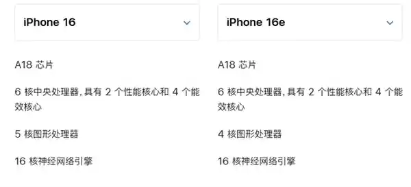 揭秘iPhone 16e：看完再也不想入手了！
