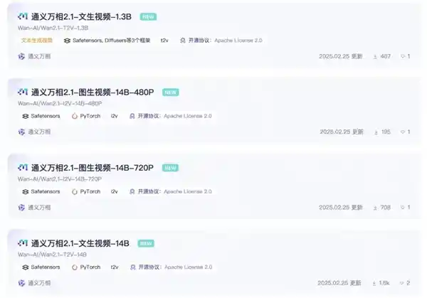 [阿里万相视频生成巨无霸模型免费开放！低配显卡也能流畅运行]