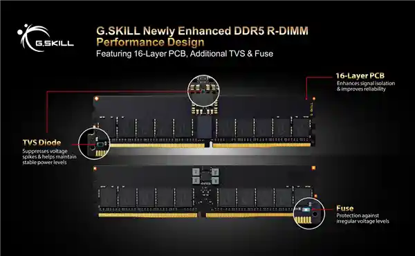 【创新突破：芝奇即将发布16层PCB顶尖技术打造的超频DDR5 R-DIMM内存模块】