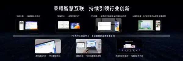 [开创先河！荣耀引领全品牌互联互通革命：手机、平板、MacBook实现无缝协作新时代]