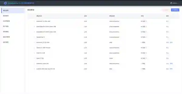 智慧无界，引领城市未来——商汤方舟+卧龙DeepSeek一体机共创智能城市新蓝图