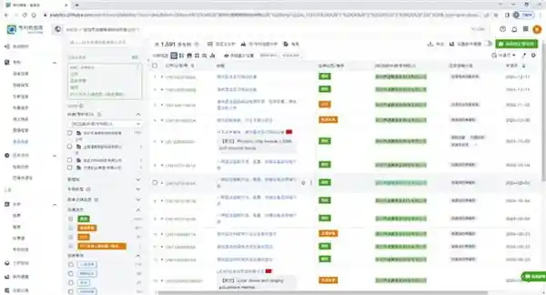 中国激光雷达专利领域全球领跑，速腾聚创夺冠！