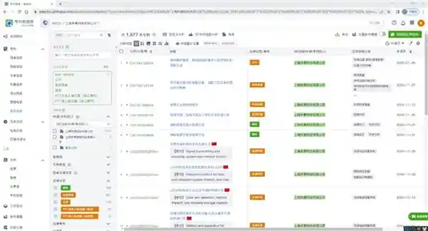 中国激光雷达专利领域全球领跑，速腾聚创夺冠！