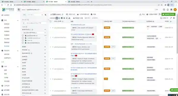 中国激光雷达专利领域全球领跑，速腾聚创夺冠！