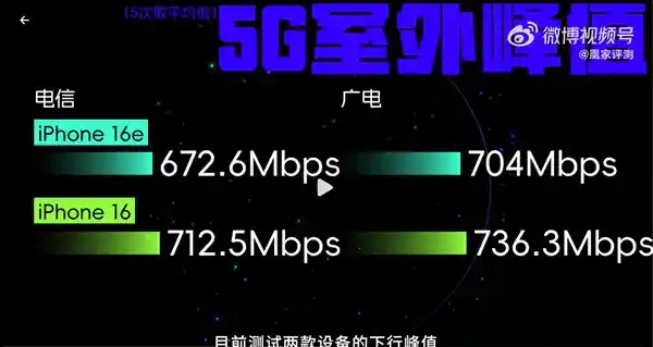 iPhone 16e基带性能揭秘：高通基带胜出实测信号表现