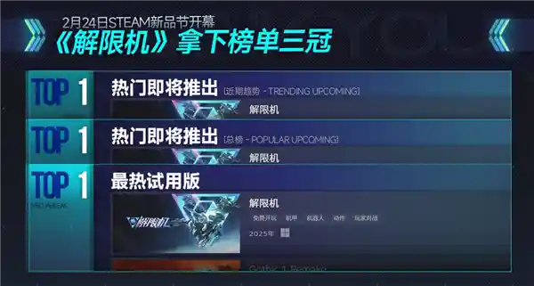 《突破重围：《解限机》引领全球机甲热潮，颠覆日美垄断格局》