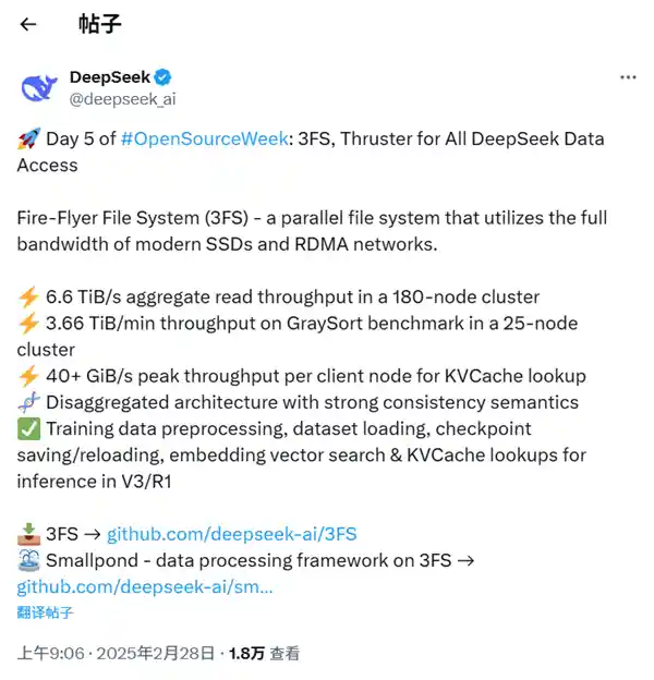 《DeepSeek完美落幕：开源领域迎来革命性的3FS技术》