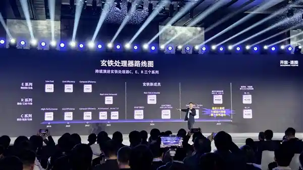 揭秘！阿里达摩院即将交付玄铁最强芯，服务器级CPU引领科技新潮流