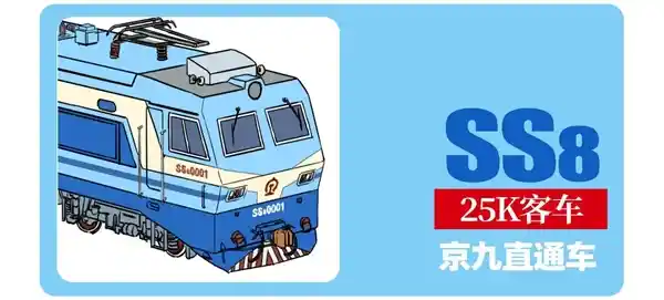 中国春运40年：绿皮车的复古魅力与现代化之路