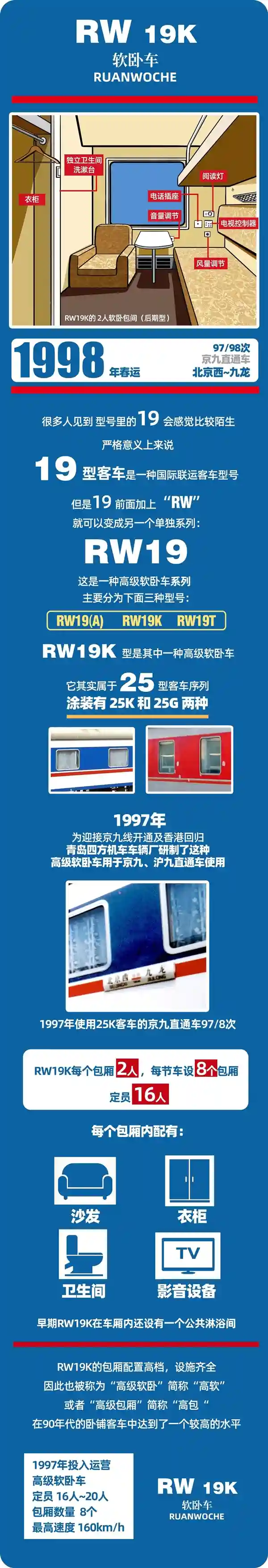 中国春运40年：绿皮车的复古魅力与现代化之路
