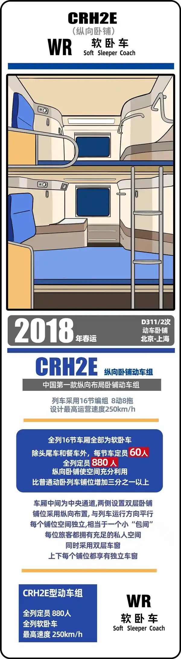 中国春运40年：绿皮车的复古魅力与现代化之路
