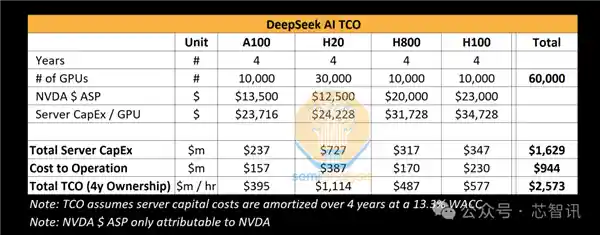 OpenAI CEO突破认知：DeepSeek惊艳亮相，或将开源释放力量