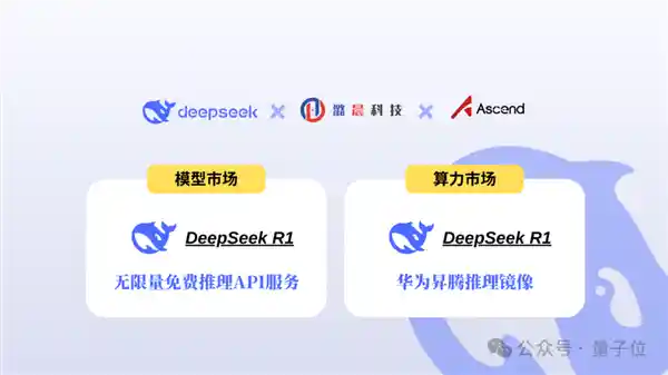 华为推出全新昇腾推理DeepSeek-R1：性能超越高端GPU，免费无限量API搭配