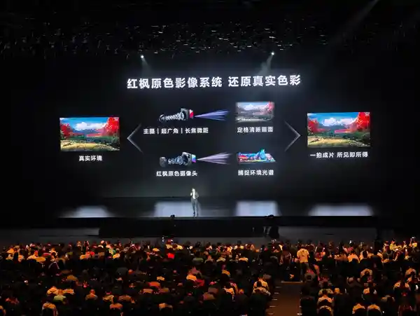 华为Pura 80系列惊艳亮相：红枫影像再度升级，打造最强鸿蒙手机