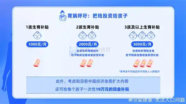 中国物质富裕却缺少孩子？专家梁建章警告已进入新时代