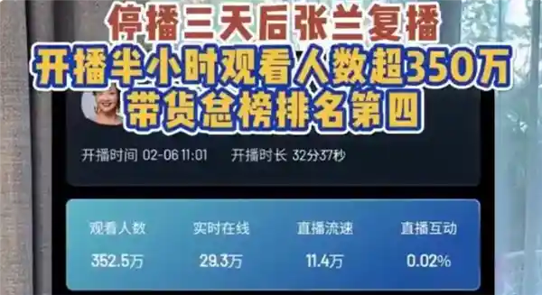 张兰独家分享：孩子教育新趋势，重担从100斤到200斤