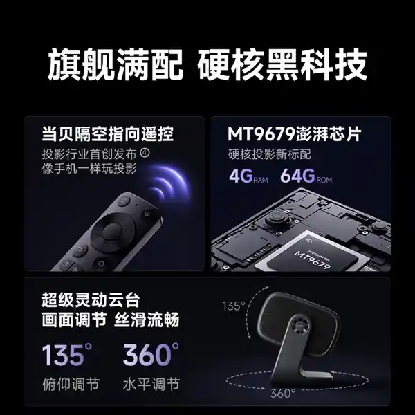 2025流明高亮投影仪大比拼！娃娃家庭必备神器，当贝F7 Pro低蓝光认证助力视力保护
