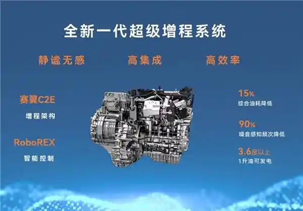 赛力斯超级增程获顶级认证，技术实力引领行业风向