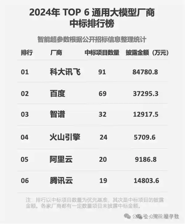 深度探索！中国先行者开拓国产之路