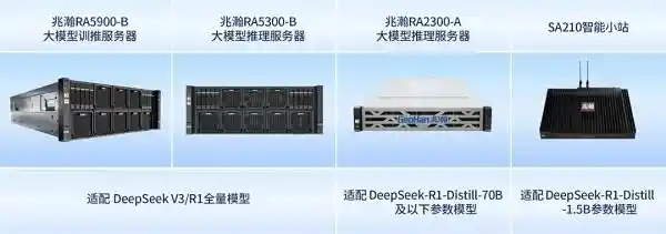 拓维信息旗下的兆瀚算力产品与DeepSeek深度融合，开启全新算力时代