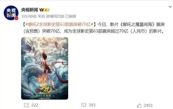 《哪吒》再创奇迹！票房飙至70亿，刷新电影史纪录