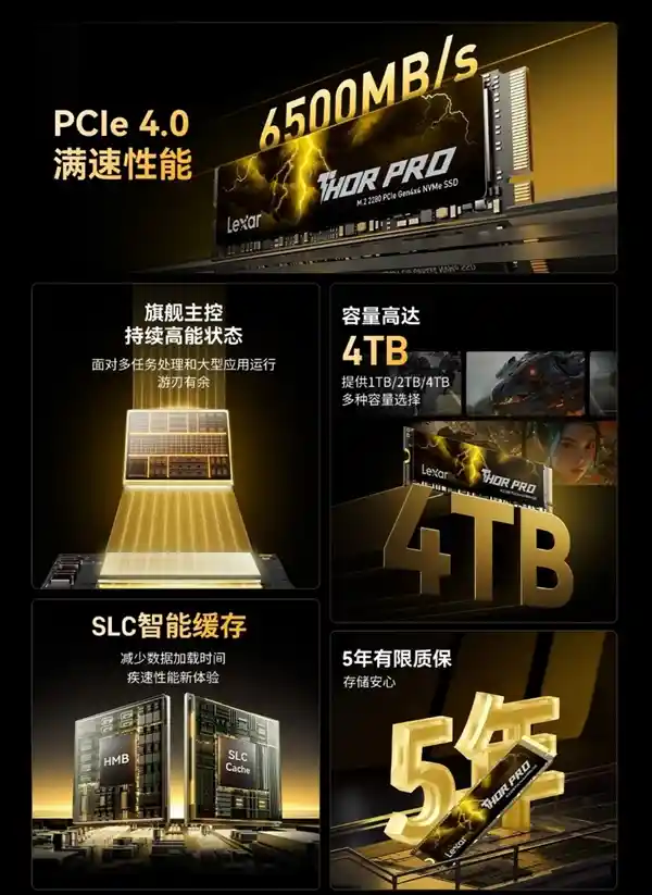 雷克沙推出THOR PRO雷神系列SSD：超高速读取速度，1TB仅需389元！