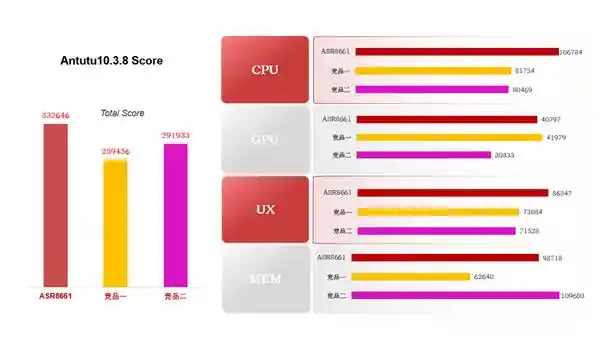 翱捷科技引领MWC2025：智能手机芯片创新升级，智能穿戴产品引领潮流