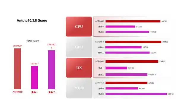 翱捷科技引领MWC2025：智能手机芯片创新升级，智能穿戴产品引领潮流