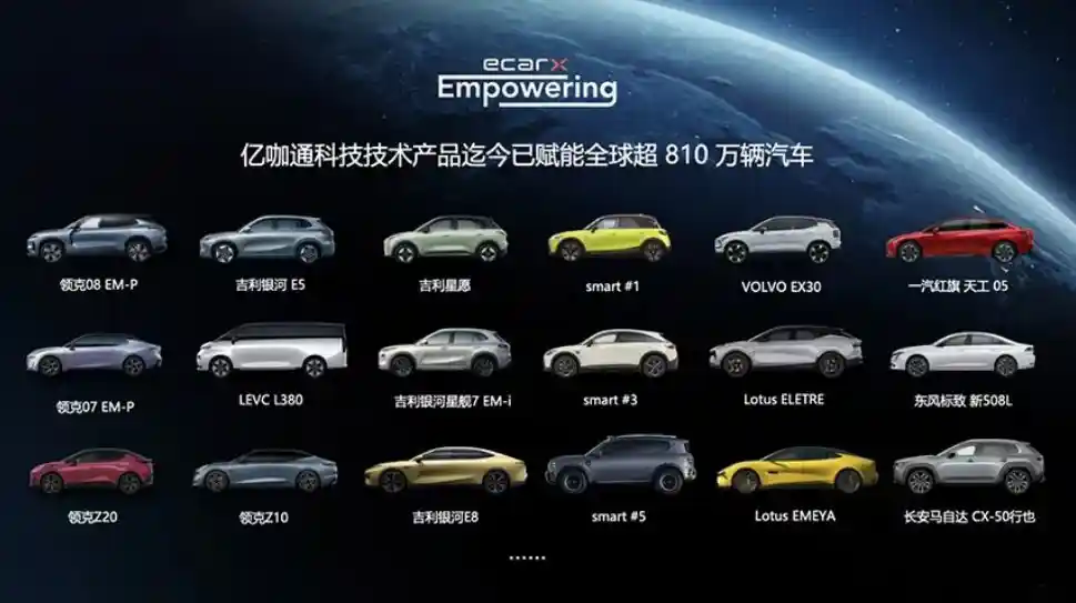 亿咖通2024年营收突破55.6亿元，实现18%年增长，引领行业风向！
