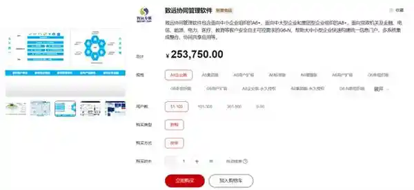 华为云开年采购季：传统OA迎来云端革新，实测解决方案！