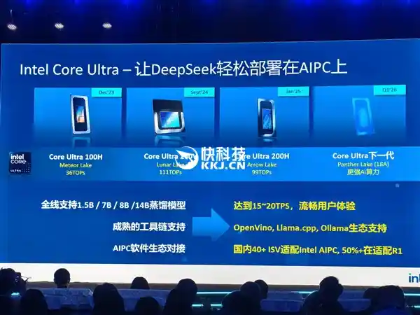 【全面揭秘Intel Panther Lake酷睿Ultra 300：18A工艺实力抢先，明年引领科技风潮】