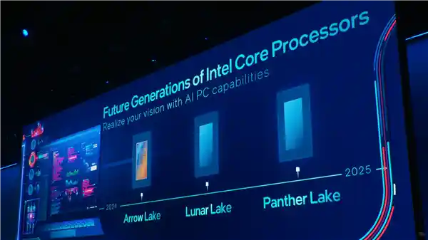【全面揭秘Intel Panther Lake酷睿Ultra 300：18A工艺实力抢先，明年引领科技风潮】