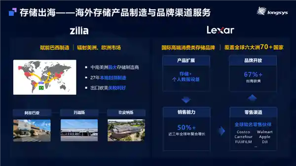 江波龙发布全新手机存储产品，性能突破创新高