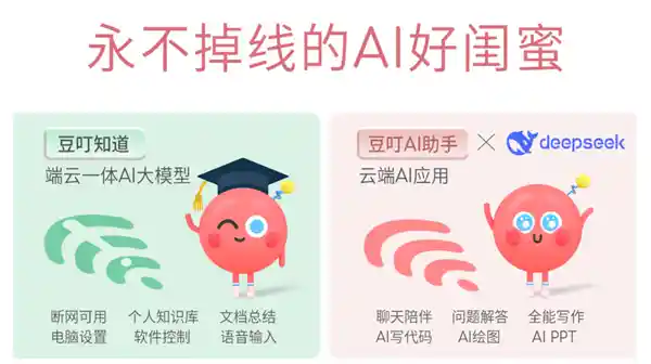华硕a豆14 Air震撼登场！双重AI助手助力高颜值高能量体验