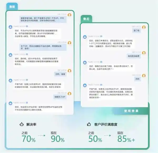 容联七陌：智能客服变革新风向，Manus式引领对话到解题的智能进化