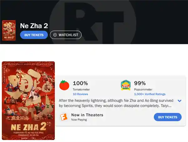 《哪吒之魔童闹海》烂番茄评分全新突破：100%新鲜度，票房冲刺150亿！