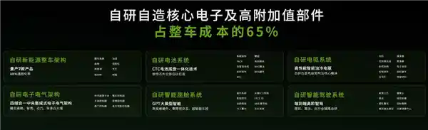 《从小米到Ultra：零跑的野心能否重塑行业新格局？》