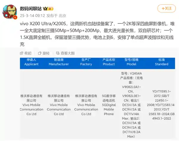 vivo X200S惊艳亮相：全新直屏设计搭载无线充电与超声波指纹技术