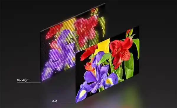 索尼LED背光技术突破：峰值亮度达4000尼特
