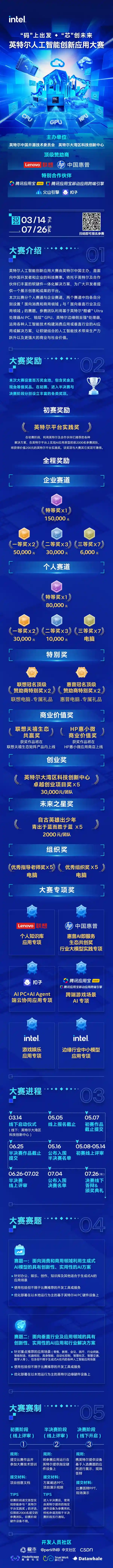 破纪录！Intel第二届AI创新应用大赛总奖金高达160万，赛事火热启动！