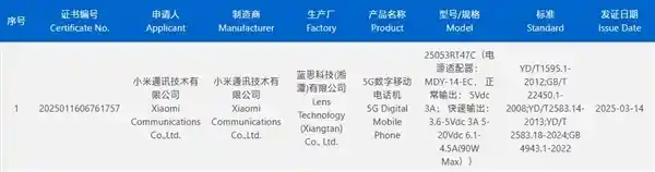 小米推出新款REDMI Turbo 4 Pro，性能超群！王腾力荐，同档无敌
