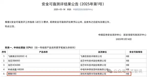 华为麒麟X90处理器通过安全认证，开创自研PC处理器新纪元