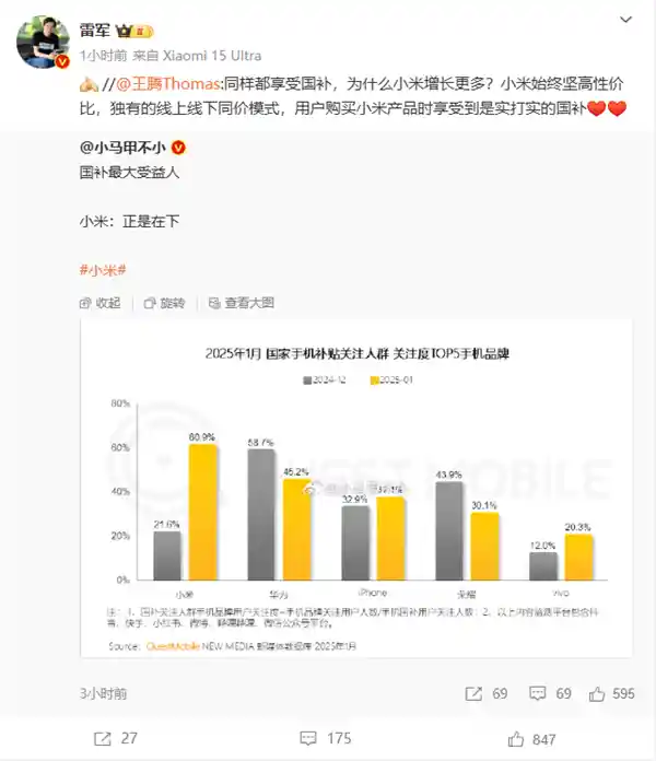 《小米手机意外成国补最大赢家！王腾独家解密：高性价比背后的秘密与线上线下同价策略》