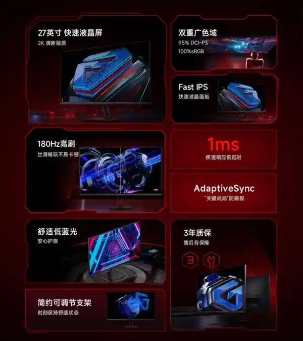 《全新REDMI电竞显示器G27Q节能版上线，国补直降721.65元！ gamers必备神器》