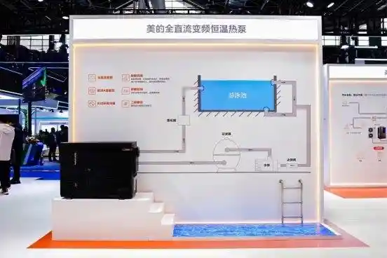 美的楼宇科技领先热泵方案：多能互补协同，全面应用全新密码