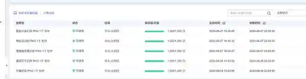 华为云通用AI解决方案：让AI像自来水一样简单易用