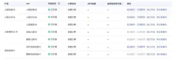 华为云通用AI解决方案：让AI像自来水一样简单易用