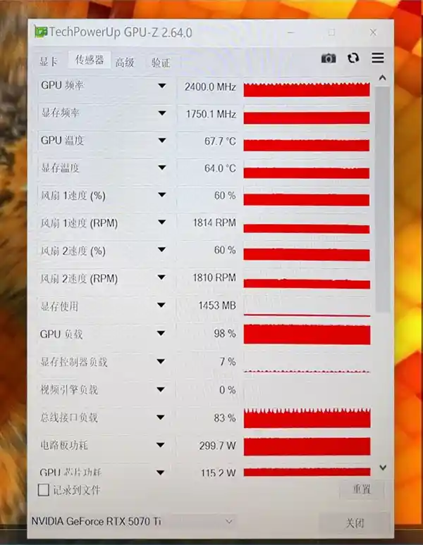 战术大师重磅登场！RTX 5070 Ti X3W 引领高刷战场风云